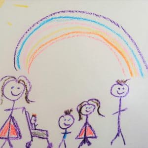 Lizzy and her children drawn in crayon by on of her children standing below a rainbow