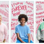 Three different adopted people posing with text surrounding them relating to adoption